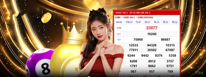 Slots Clássicos 53pg